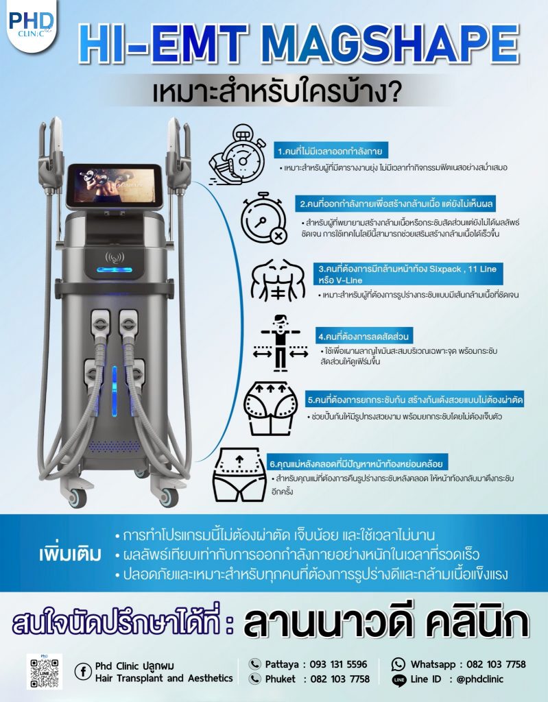 แผนกลดน้ำหนัก